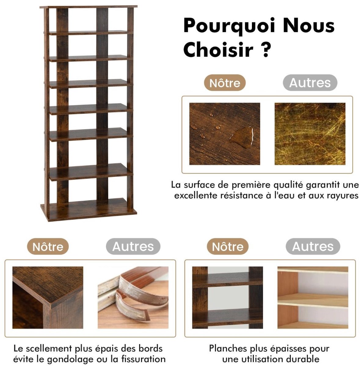 Schoenenkast met 7 Lagen en Afneembare Planken, Schoenenrek met Dubbele Rij en Anti-Kantel Systeem, Wit/Koffie (5487571408582)